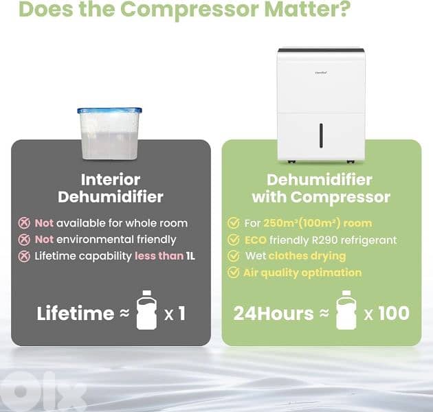 Comfee 30DEN7 Smart Dehumidifier, Eco friendly, low consumption. 4
