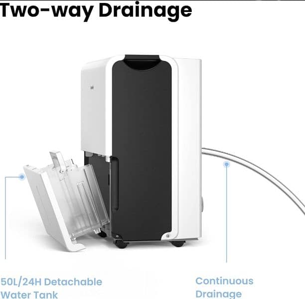 Comfee 30DEN7 Smart Dehumidifier, Eco friendly, low consumption. 7