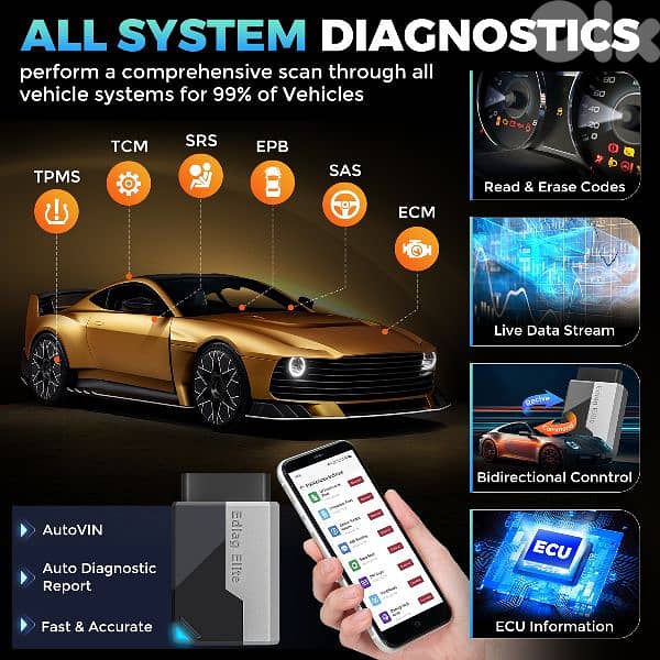 Fix It Yourself: EDIAG Elite Bluetooth Scanner All-System Diagnostic 1