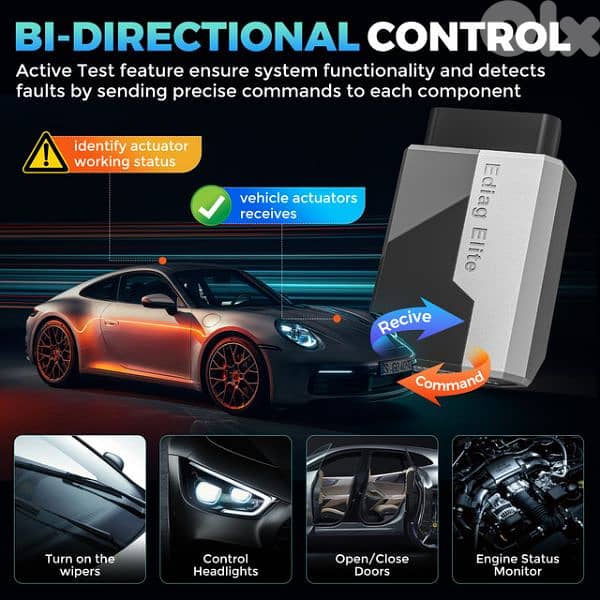 Fix It Yourself: EDIAG Elite Bluetooth Scanner All-System Diagnostic 2