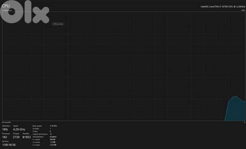 cpu motherboard and ram combo