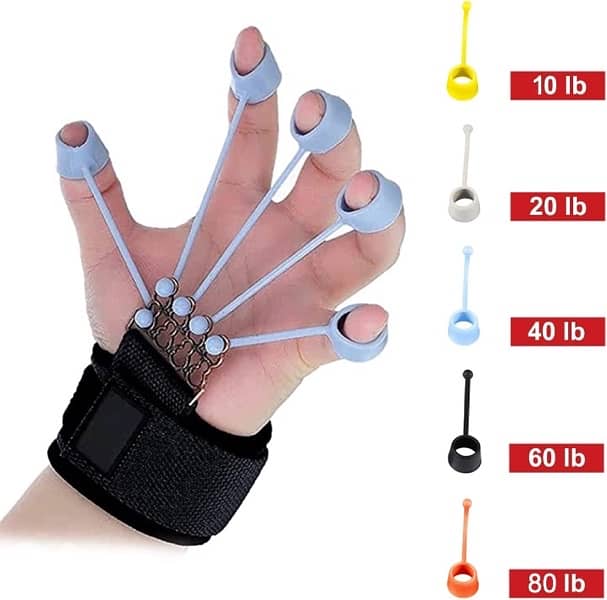 Finger Strength Trainer with Resistance Bands – Retail & Wholesale 1