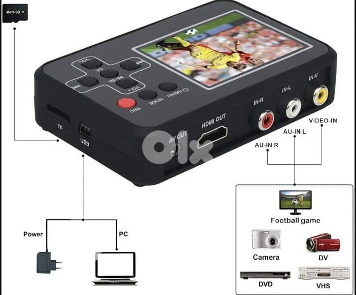 DIGITNOW Video Capture Vhs to Digital Converter Records Video Tapes. 2