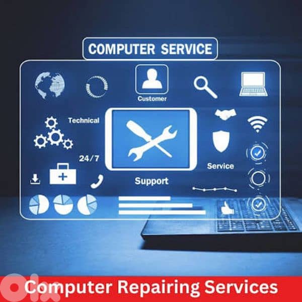 I provide all IT support services,all computer services,networking,etc 3
