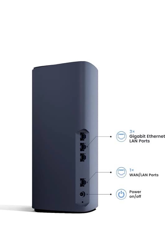 H3C AX5400 Dual-Band WiFi 6 Router (BX54) High Speed Gaming 2