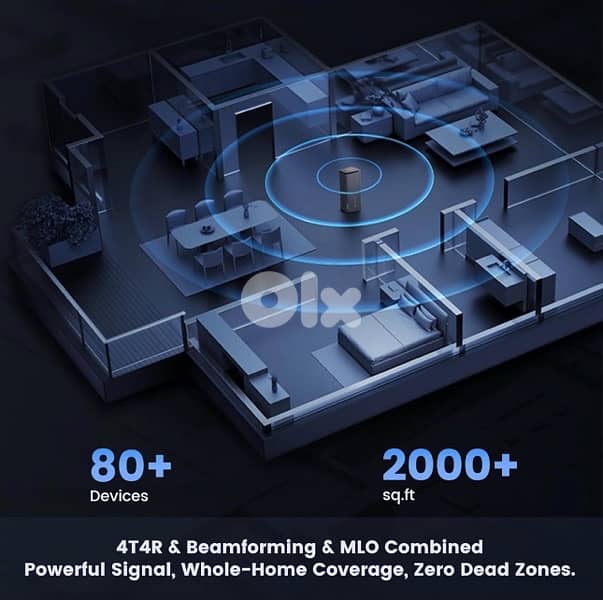 H3C AX5400 Dual-Band WiFi 6 Router (BX54) High Speed Gaming 4