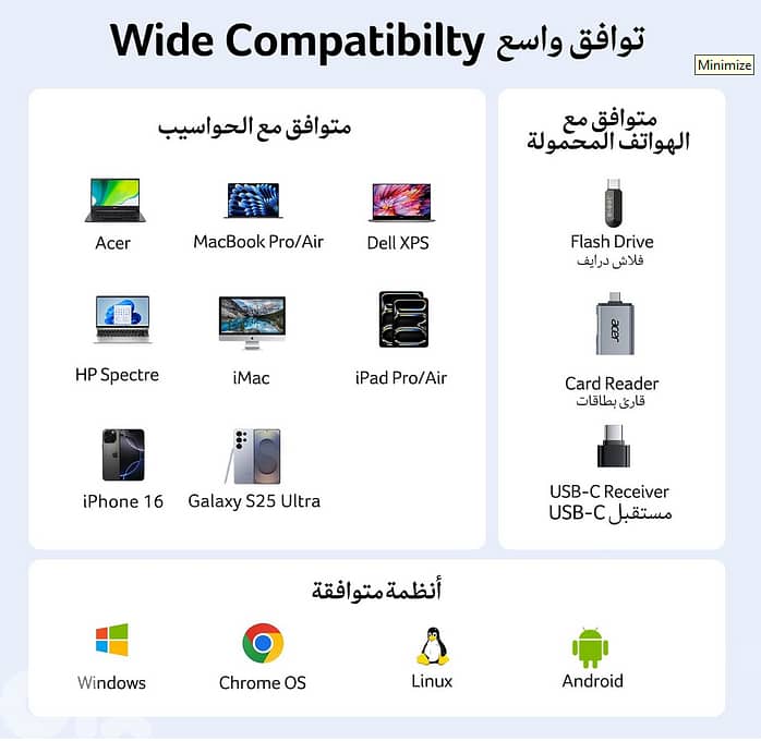 Acer 5-In-1 USB C Hub 6