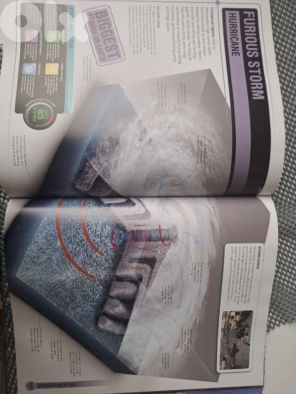 Super Earth Book For All Ages 4