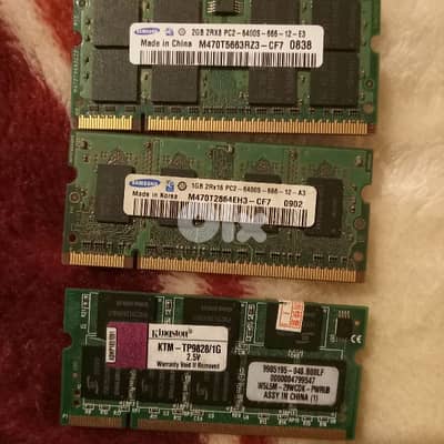 RAM for laptop