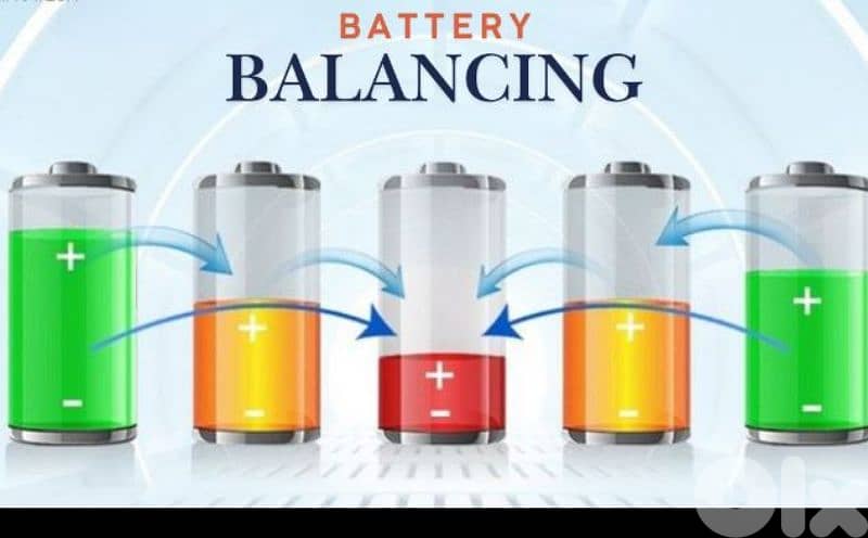 معادل شحن لبطاريات  lithium battery charge equilizer 16 s- 5A 2