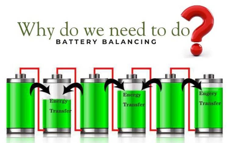 معادل شحن لبطاريات  lithium battery charge equilizer 16 s- 5A 3