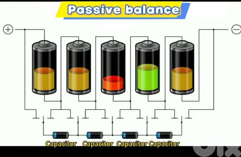 معادل شحن لبطاريات  lithium battery charge equilizer 16 s- 5A 4