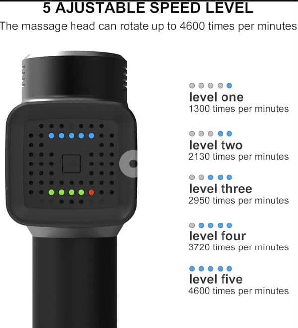 COTSOCO Massage Gun, 4 Heads & 5 Speeds Silent Massager. /5$delivery 1