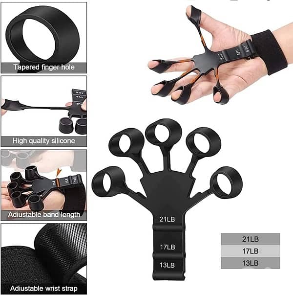 Finger Grip Strength Trainers – Retail & Wholesale 1