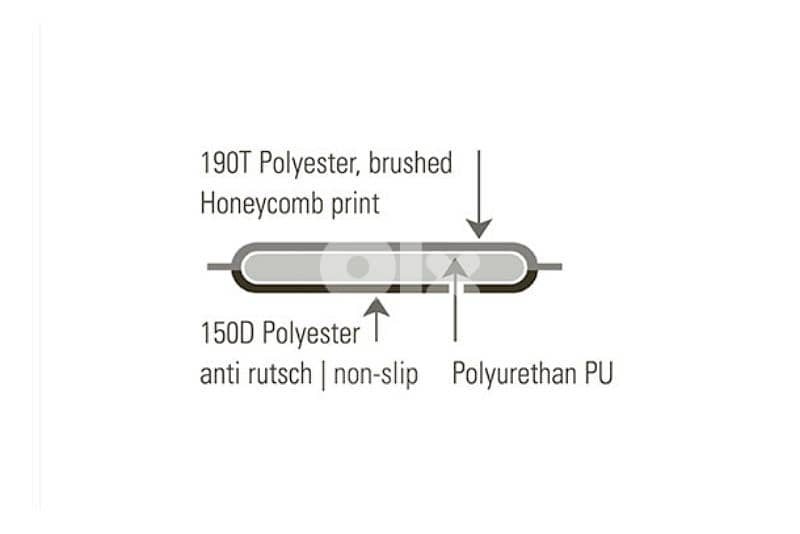 high peak minto M camping mat 2