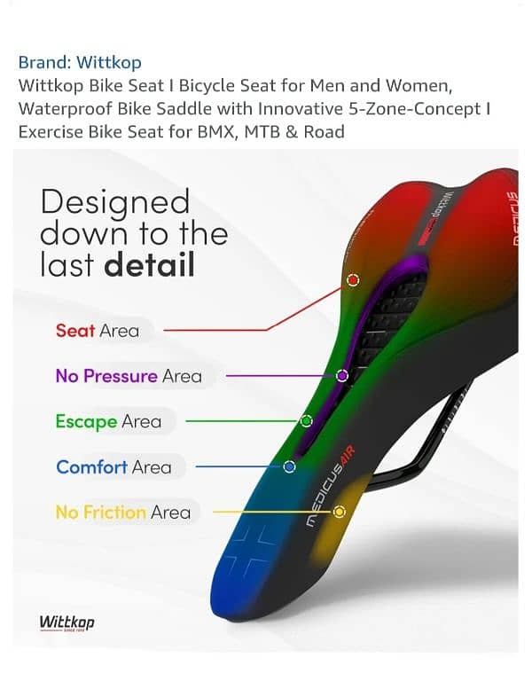 wittkop bicycle seat for men and women 4