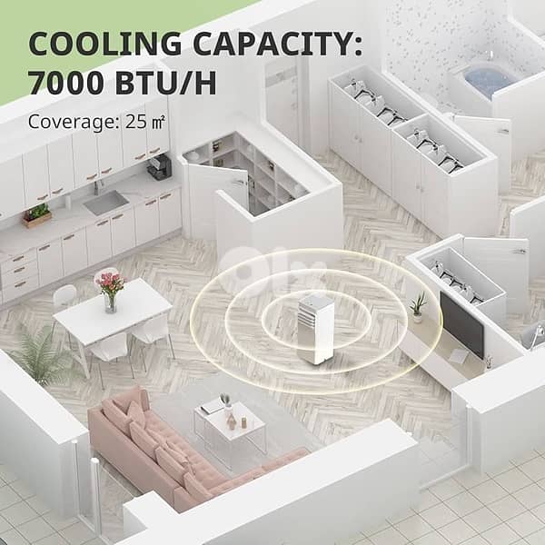 COMFEE’ 7000 BTU Portable Air Conditioner 1