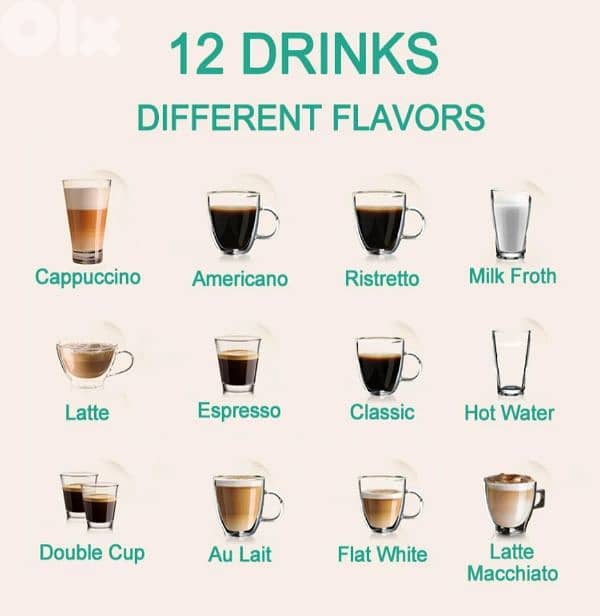 super automatic espresso machine 13