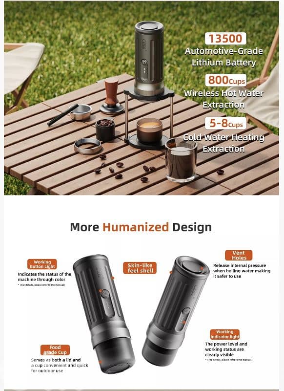 Cera+ the NUMBER 1 58mm Portable professional espresso machine. 3