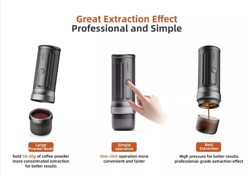 Cera+ the NUMBER 1 58mm Portable professional espresso machine. 5
