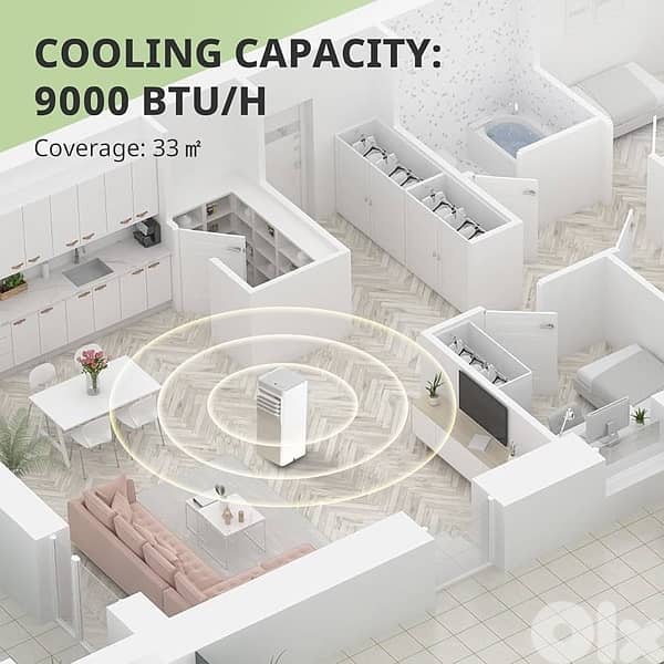 COMFEE’ 9000 BTU Portable Air Conditioner 7