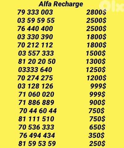 alfa recharge
