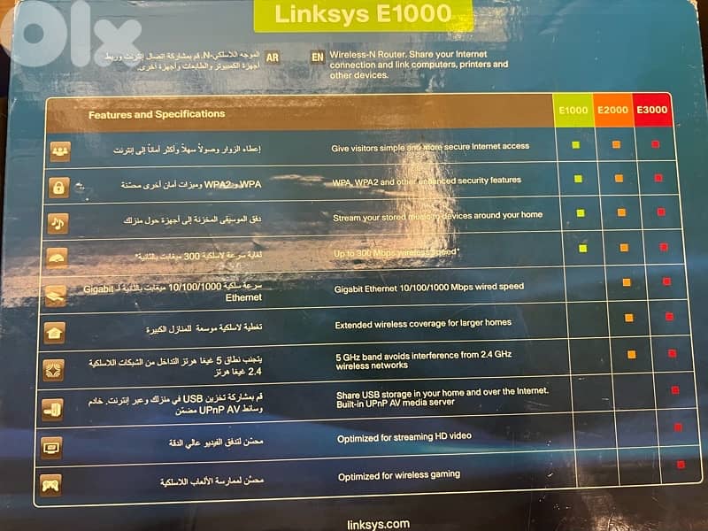 Linksys E1000 Wireless N Router 1