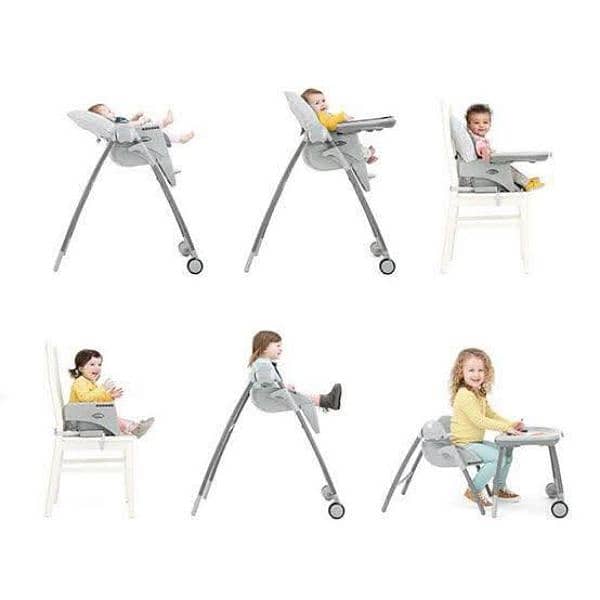 Joie High chair 2