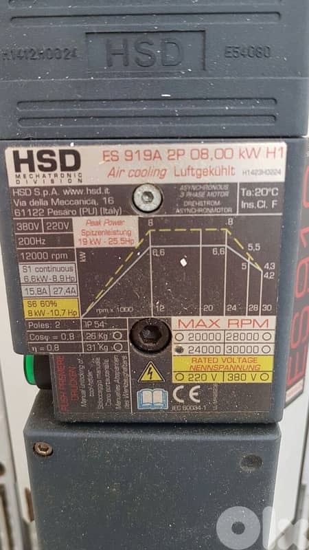 CNC Cutting Machine 3