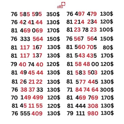 new Alfa special sim card number