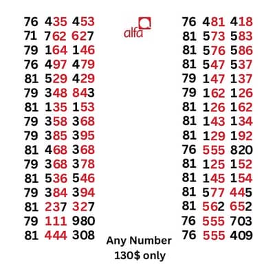 Alfa prepaid special sim card numbers