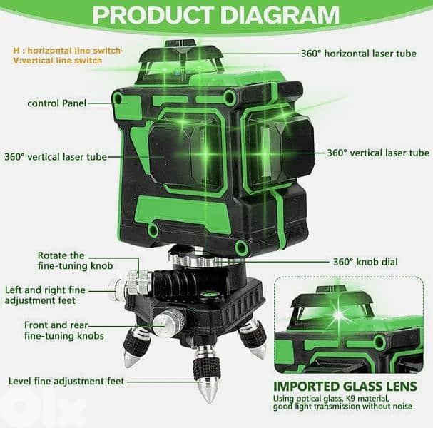 MAX LIGHT 3D Laser Level 12 Lines,360 Degree Cross Line Self-Leveling 5