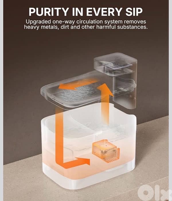 PETKIT EVERSWEET MAX2 Cordless and wifi controlled with App. 4