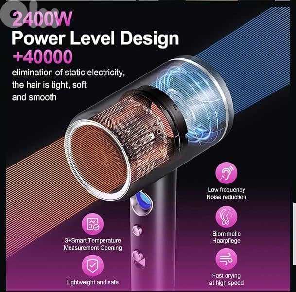 TISOUTEC Professional Ionic Hair Dryer+Powerful AC Motor 2400W 6