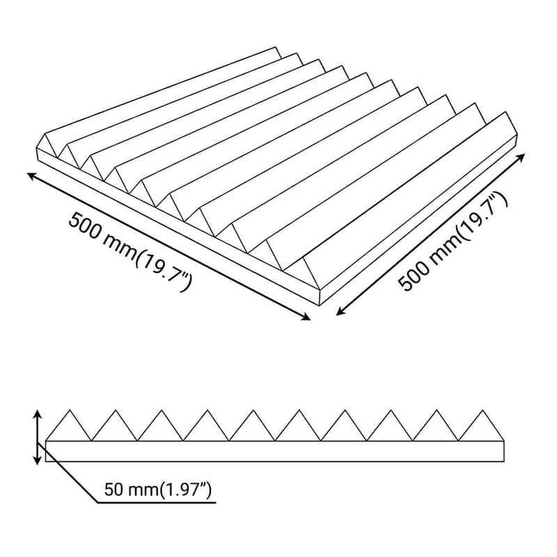 UA Acoustics Wedge Absorber (Acoustic Panel) 2