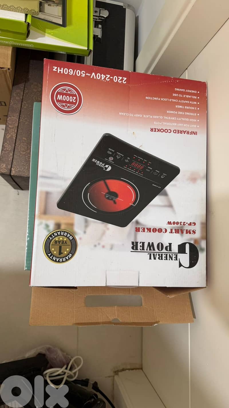 Never-Used Home Appliances and Electronics for Sale 15