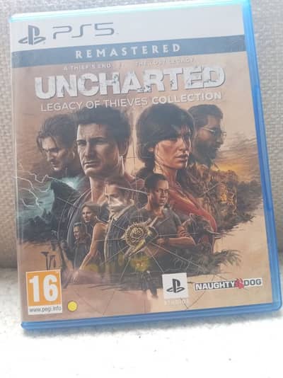 the game is available only on ps5