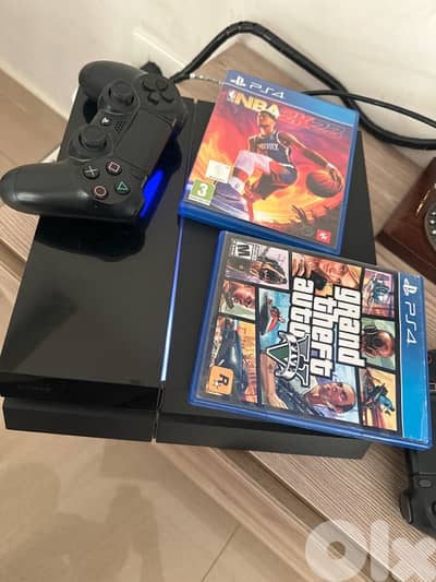 ps4 1TB storage used