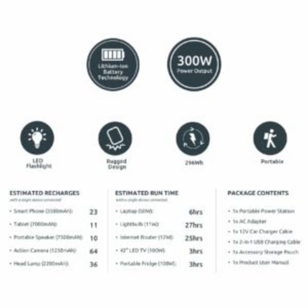 296Wh Portable Power Station 4