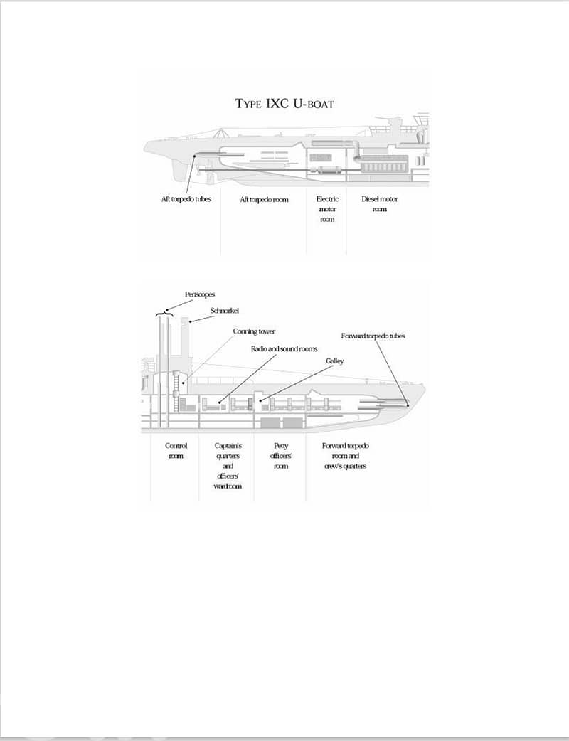 Shadow Divers By Robert Kurson (eBook) 5