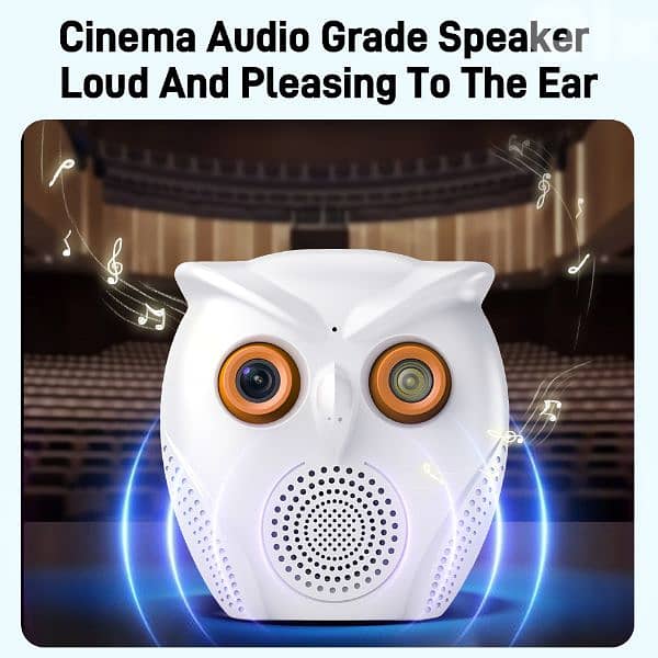 SECURITY CAMERA INDOOR 2