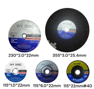 Cutting disc