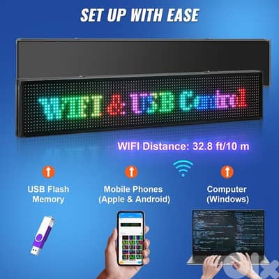 LED SIGN PANEL , FULL COLOR , SINGLE COLOR