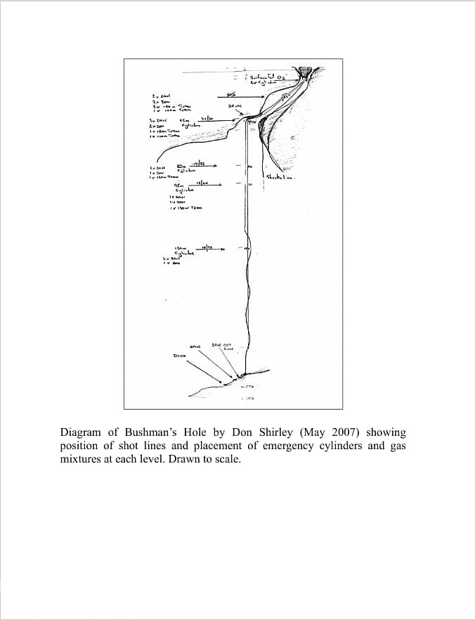 Deep Cave Diving 270m (eBook) 3