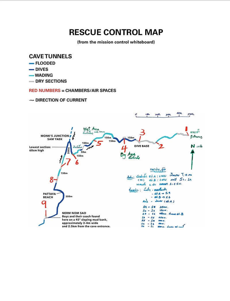 Cave Diving (Two eBooks) 12