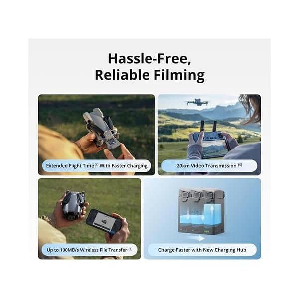 DJI Mini 5 Pro Fly More Combo Plus with DJI RC 2 5
