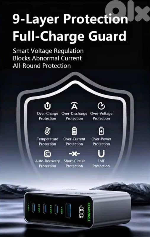 Tranyo 100watt Gan charger 1