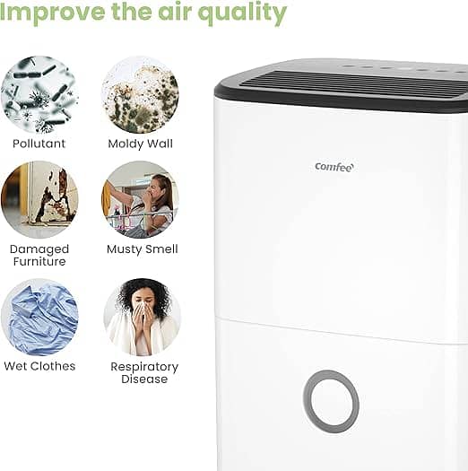 comfee dehumidifier 16 liter 2