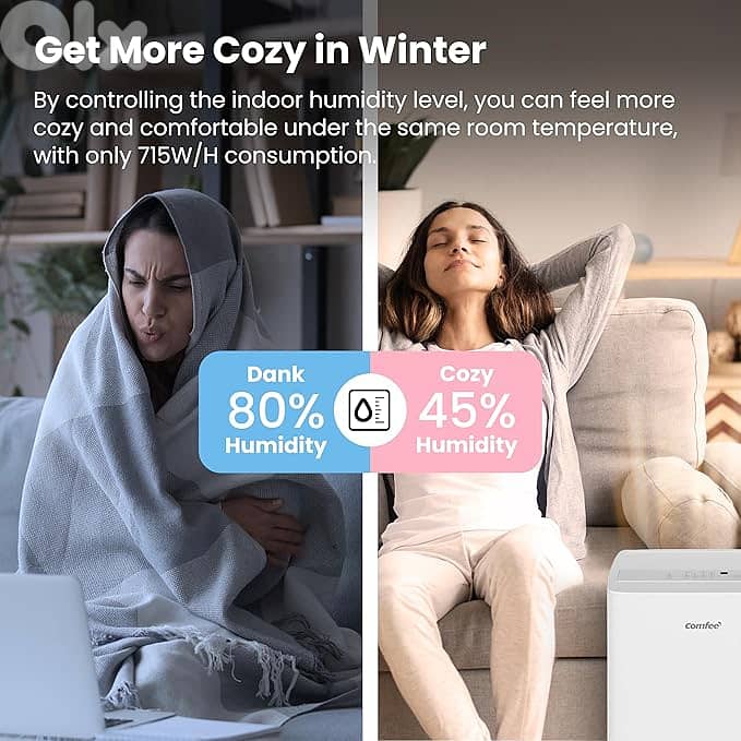 comfee dehumidifier 30 liters 5