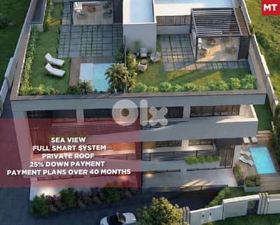 Full Smart System , Ras Maska-Koura/راس مسكا - كورة REF#MT134934